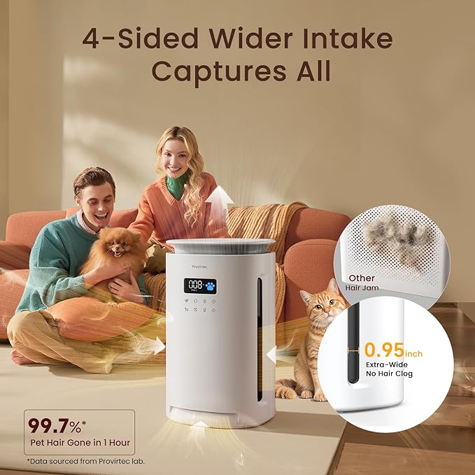Provirtec Pet Air Purifier for Home with 2 Washable Pre-Filters, H13 HEPA