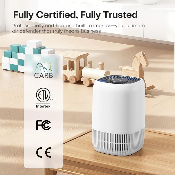 Air Purifiers for Home with High Efficiency Filter Up to 1076 Ft² for Pet Hair, Odors, Pollen, Smoke, Compact Air Cleaner with 3 Speeds, Timer, Aroma Quiet 360°Intake Filter, White