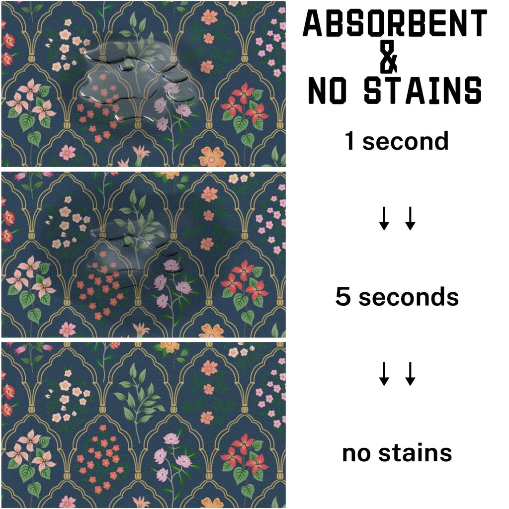 Absorbent Pet Dog Bowl Mat for Food and Water, Pet Cat Food Feeding Mat with Non Slip Rubber Backing, Dog Food Mats for Floors Waterproof, 12"x20"