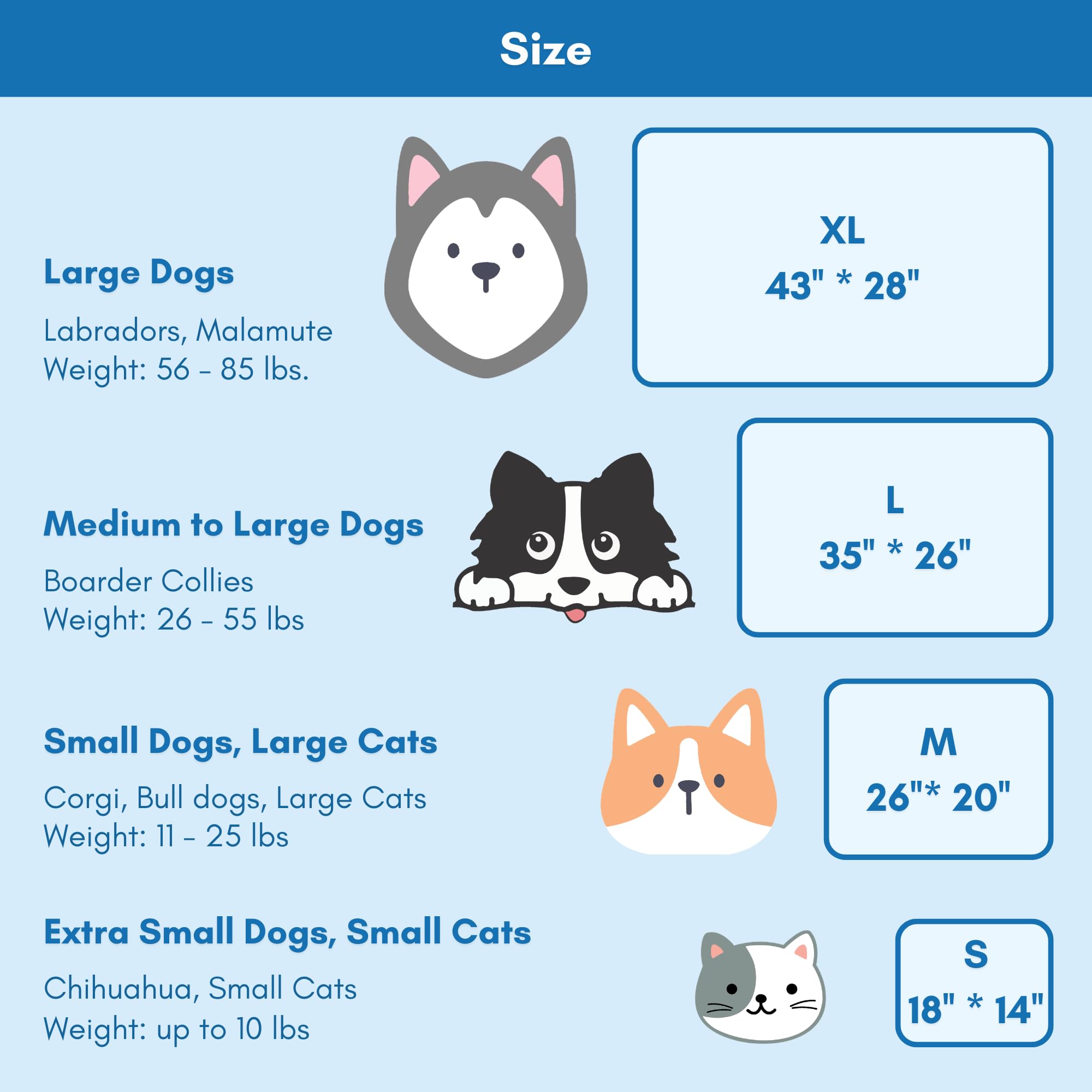 petfelix FrostPro Pet Cooling Mat, Stain & Scratch Resistant QMAX>0.5 for Extra Small Dogs & Small Cats Up to 10 lbs, Self Cooling Mat for Dogs, No Water or Electricity Needed, Blue, Small, 18''*14''