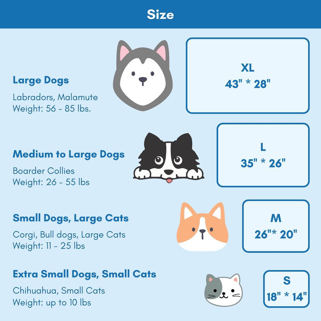 petfelix FrostPro Pet Cooling Mat, Stain & Scratch Resistant QMAX>0.5 for Extra Small Dogs & Small Cats Up to 10 lbs, Self Cooling Mat for Dogs, No Water or Electricity Needed, Blue, Small, 18''*14''