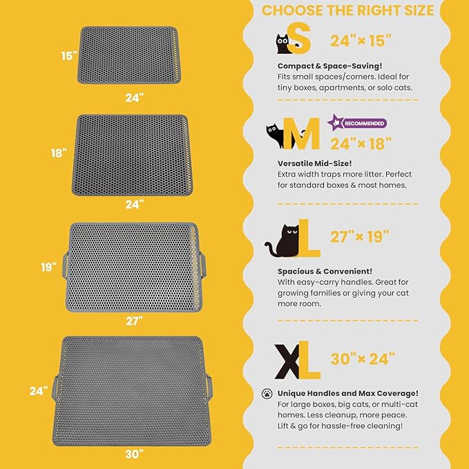 Cat Litter Mat, Upgrade Super Waterproof Back Layer Litter Box Mat, Non Slip, Durable, Soft on Paws Kitty Trapping Matt (24"x18", Gray)