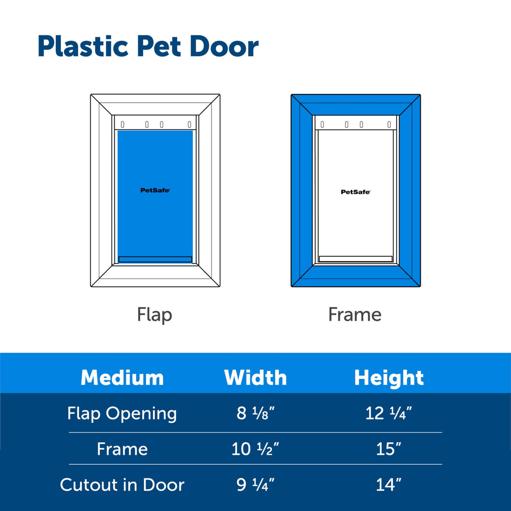 PetSafe Plastic Dog & Cat Door, Pets Up to 40 lb, Paintable, Medium