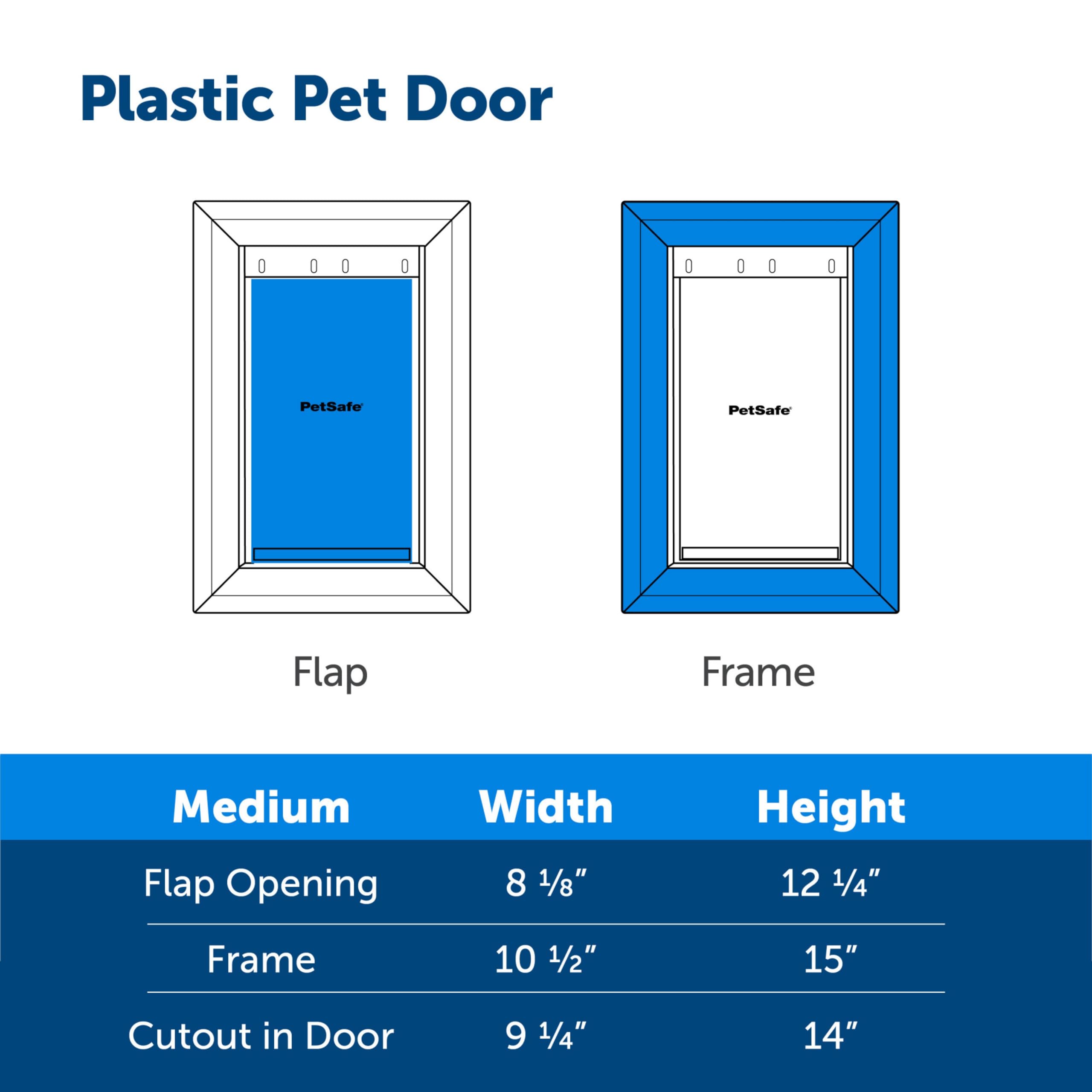 PetSafe Plastic Dog & Cat Door, Pets Up to 40 lb, Paintable, Medium