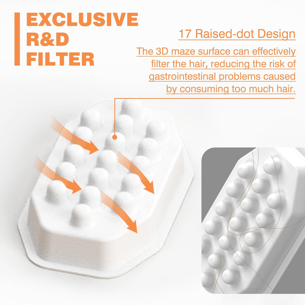 Rellaty Official Cat Fountain Filters Replacement