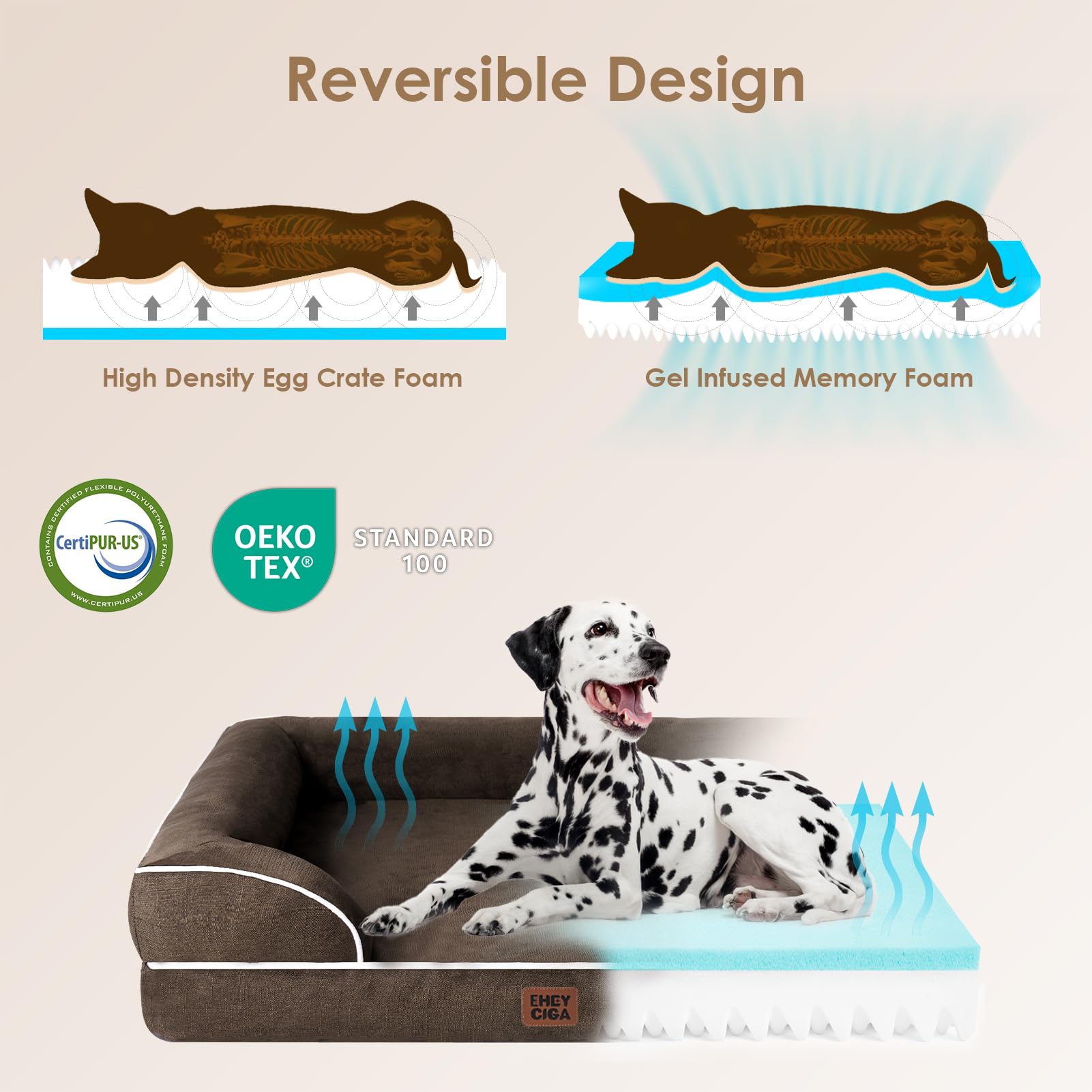 EHEYCIGA Orthopedic Dog Beds Large Sized Dog, Waterproof Washable Pet Bed