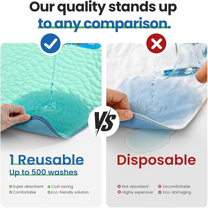 Noovirum® Chuck Pads Washable - 34"x52"(Pack of 4) - Reusable Bed Underpads for Adults - Chux Pads for Incontinence - Heavy Absorbency Waterproof Mattress Protector for Elderly, Bedwetting, Postpartum