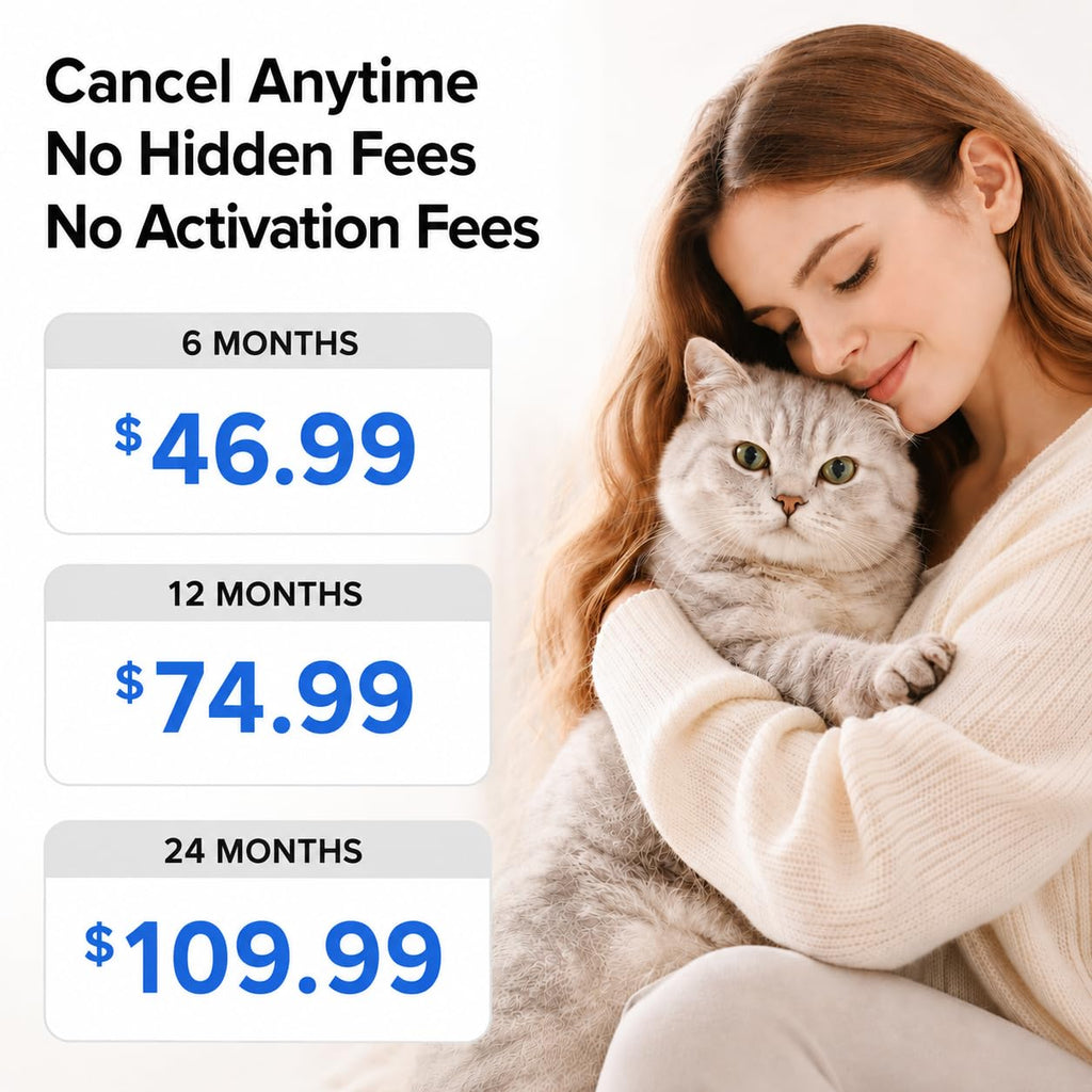 GPS Dog Tracker, Real-time Pet Location Tracker Anti Lost Dog GPS Collar Fit Most Pet Collars, Virtyal Fence, Lighting Flash&Audible Seek Mode,Subscription Needed