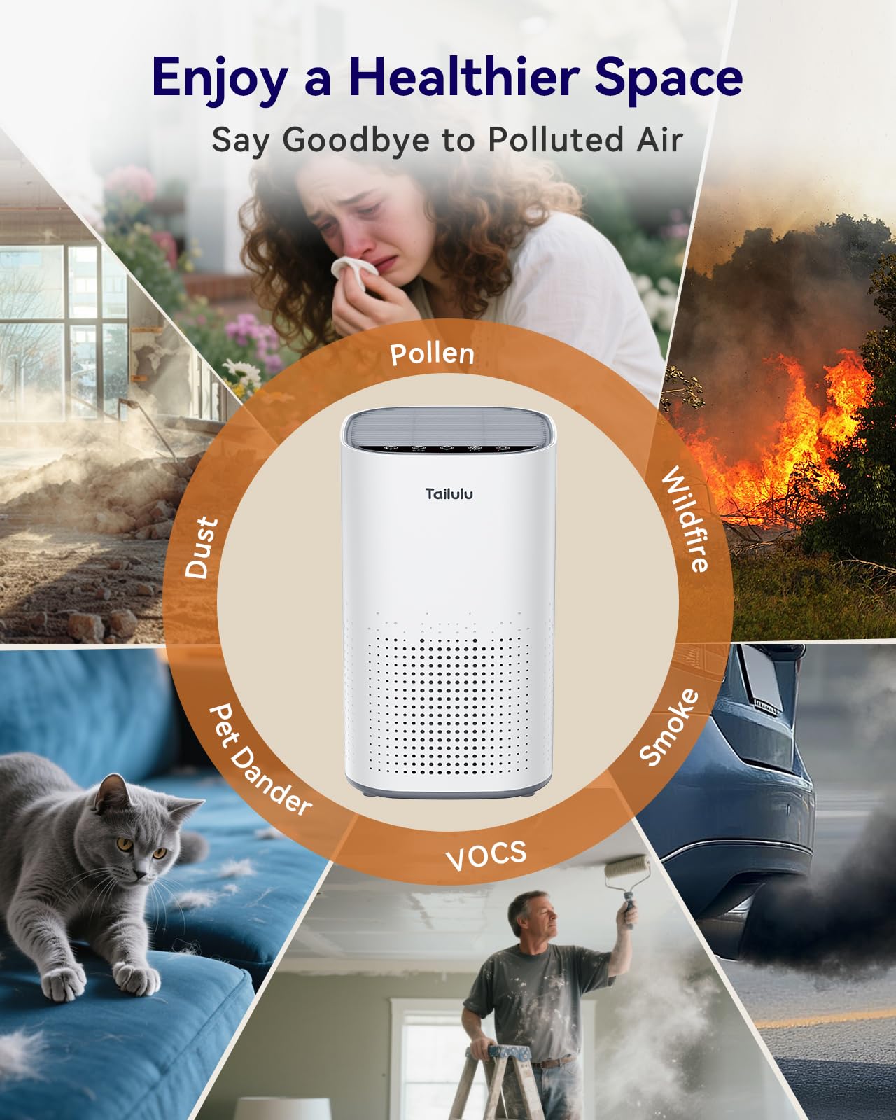 Tailulu H13 Ture HEPA Air Purifiers for Home Large Room up to 1500ft²