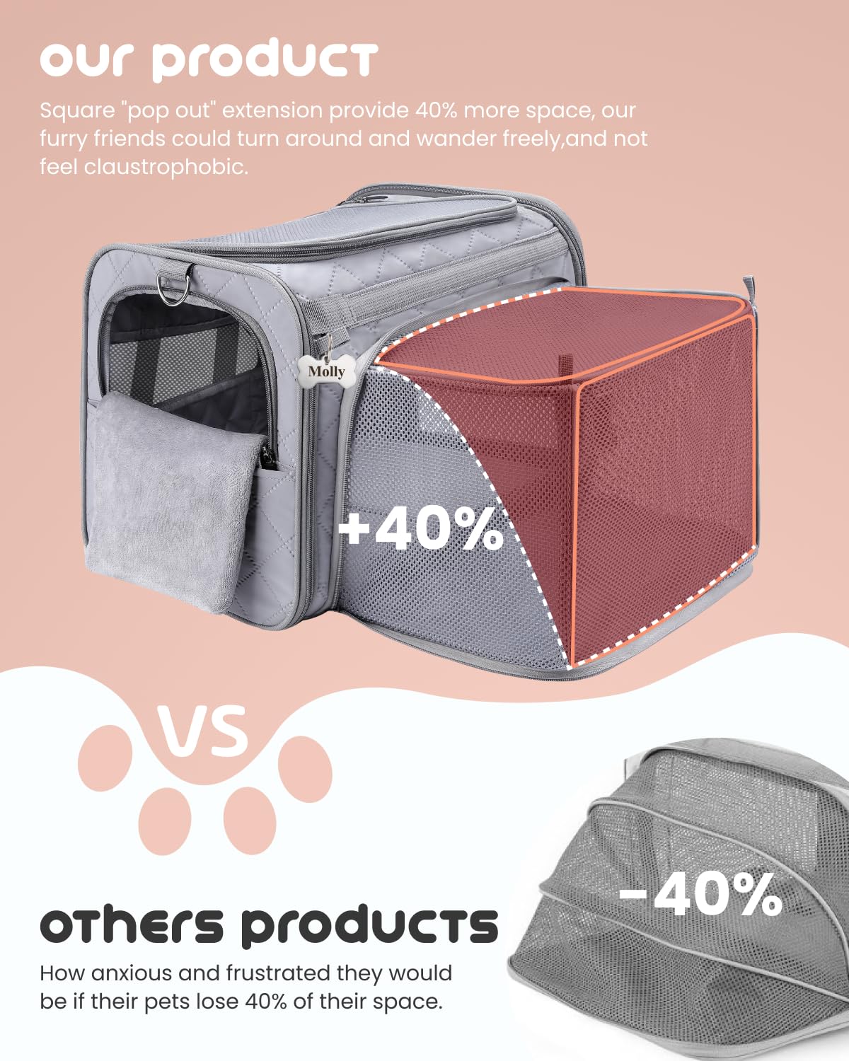 MIDOG Cat Carrier Soft for Small-Medium Cats Up to 15lbs, Airline Approved