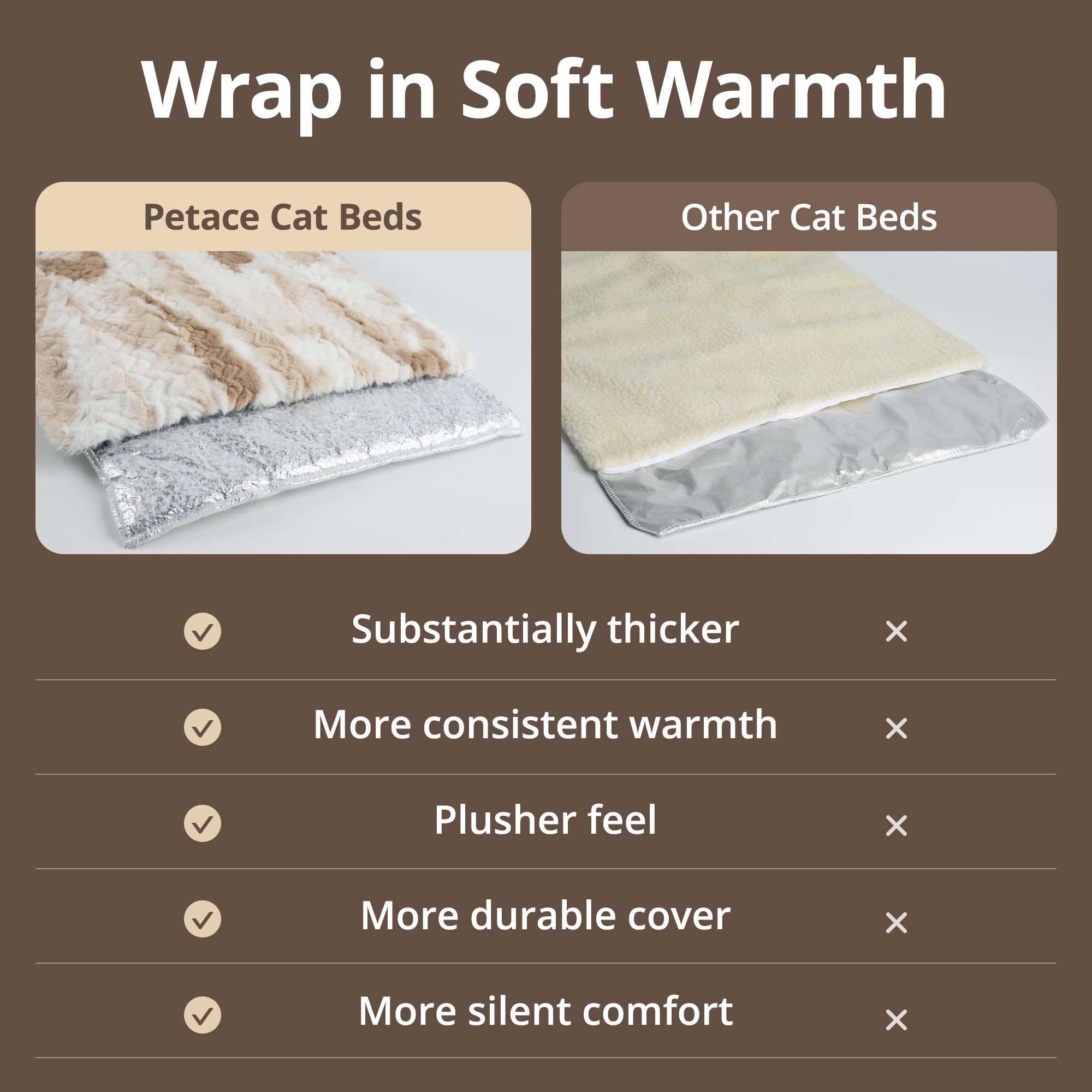 Petace Self Warming Dog Pad, 30" x 20", Brown