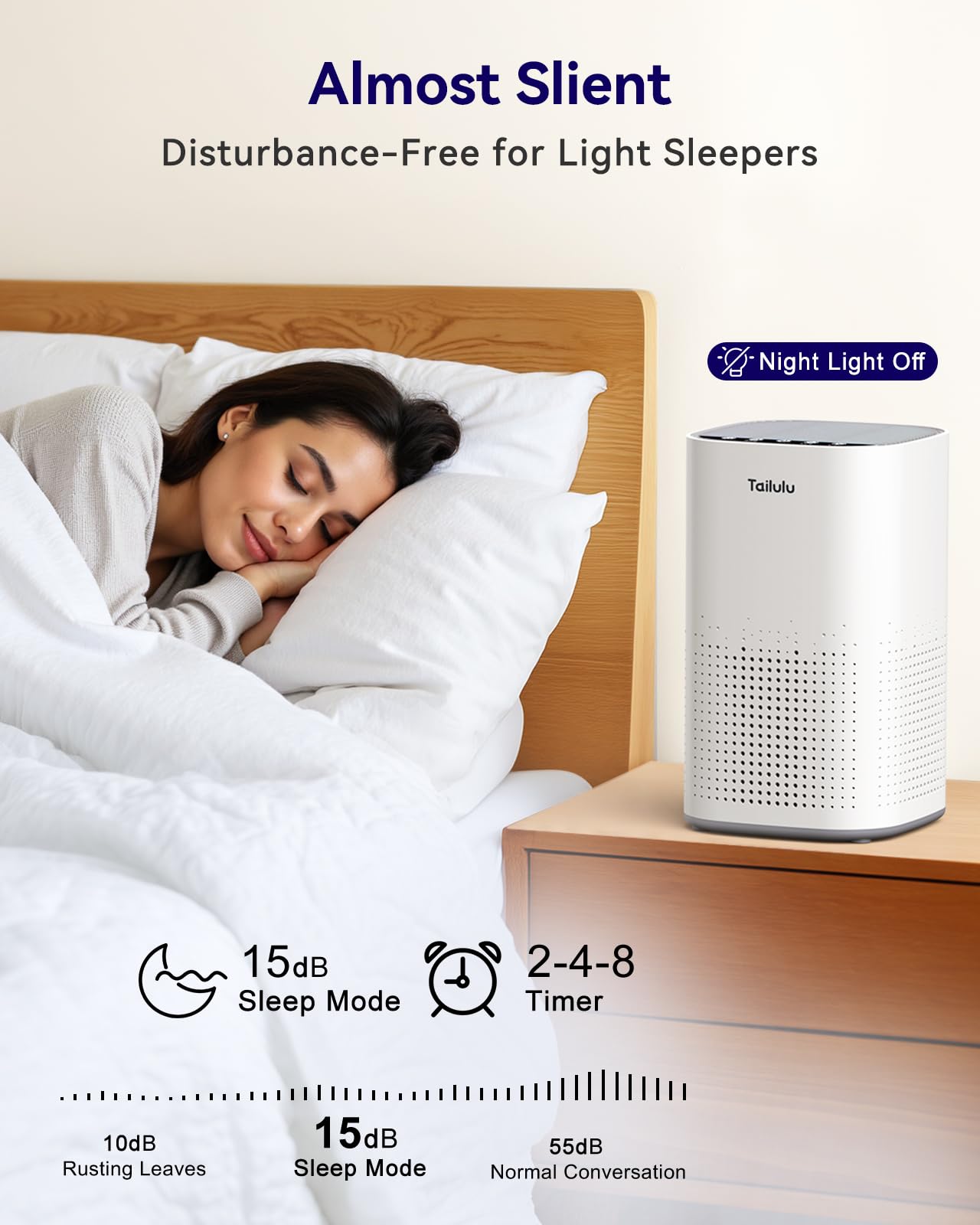 Tailulu H13 Ture HEPA Air Purifiers for Home Large Room up to 1500ft²