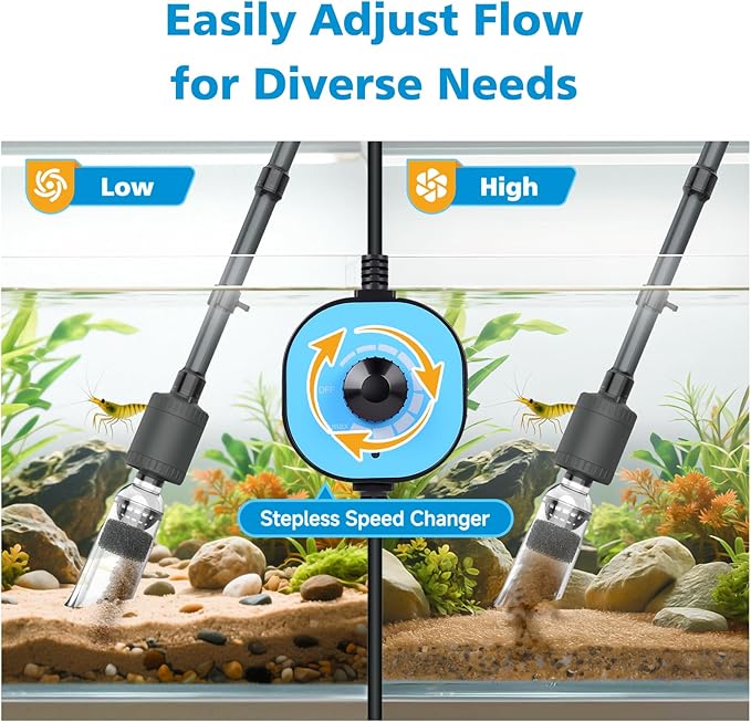 fishkeeper Aquarium Vacuum Gravel Cleaner, 25W 6 in 1 Multifunction Fish Tank Cleaner Kit for Automatic Water Change, Wash Sand, Water Circulation Infinitely Adjustable Flow Fish Tank Cleaner Vacuum