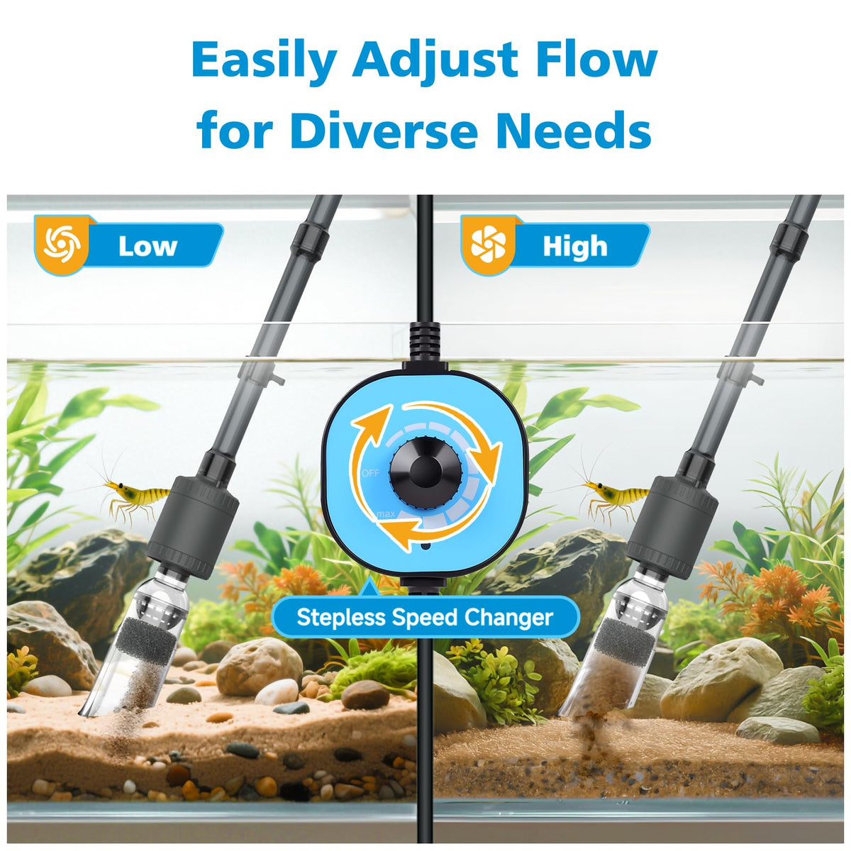 fishkeeper Aquarium Vacuum Gravel Cleaner, 25W 6 in 1 Multifunction Fish Tank Cleaner Kit for Automatic Water Change, Wash Sand, Water Circulation Infinitely Adjustable Flow Fish Tank Cleaner Vacuum
