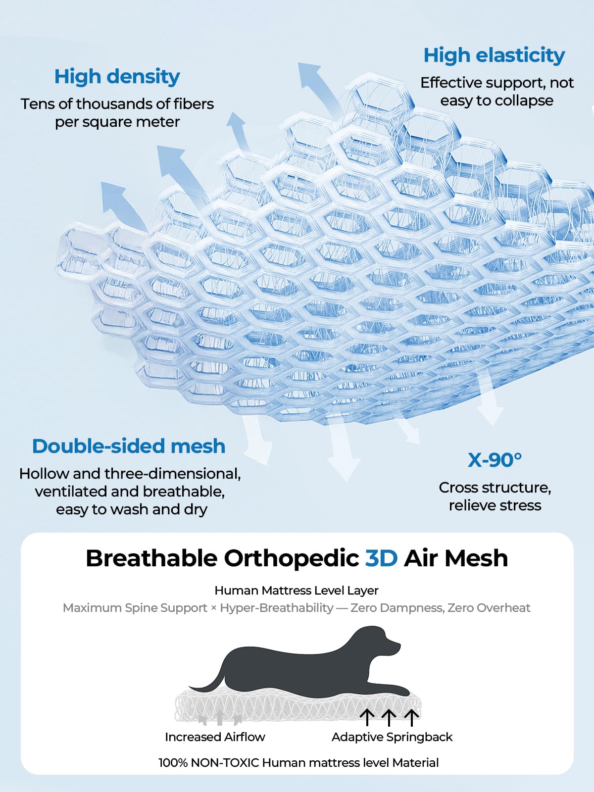 Pawhoo Reversible Dog Cooling Mat for Small Dogs 24"x18" — Thick & Durable Orthopedic Breathable 3D Mesh, Cool-Feel Arc-Chill Fiber (Q-Max>0.5) & Soft Velvet, Machine Washable, Cool Gray