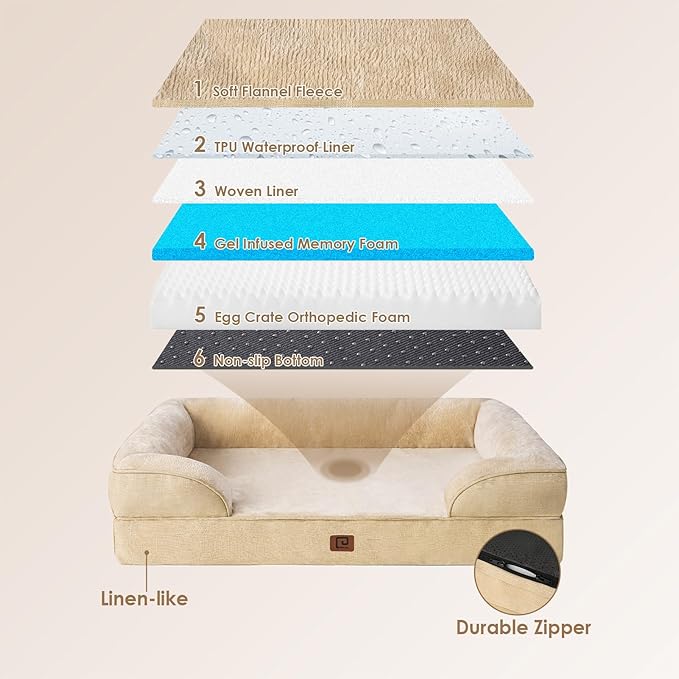 EHEYCIGA Orthopedic Dog Bed Medium Size Dog, Waterproof Washable Pet Beds