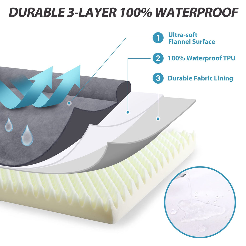 KSIIA Orthopedic Dog Bed - Waterproof for Large Dogs, Flannel Bolster Couch With Egg Crate Foam, Removable Washable Cover & Nonskid Bottom, 36 x 27 Inch, Gray