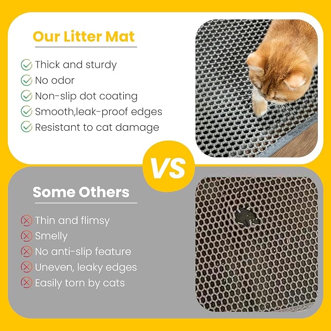 Cat Litter Mat, Upgrade Super Waterproof Back Layer Litter Box Mat, Non Slip, Durable, Soft on Paws Kitty Trapping Matt (27"x19", Gray)