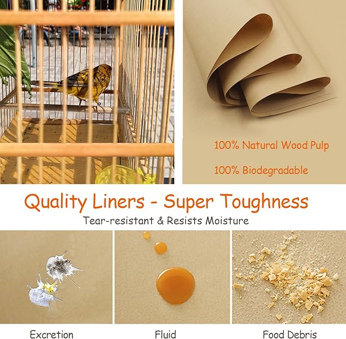 OVESD 30PCS Bird Cage Liners - 13.8x13.8 Inch Leak-Proof Disposable Tray Pads for Parrots, Parakeets, Cockatiels, Lovebirds | Easy-Clean Cage Bottom Paper | Customizable Size