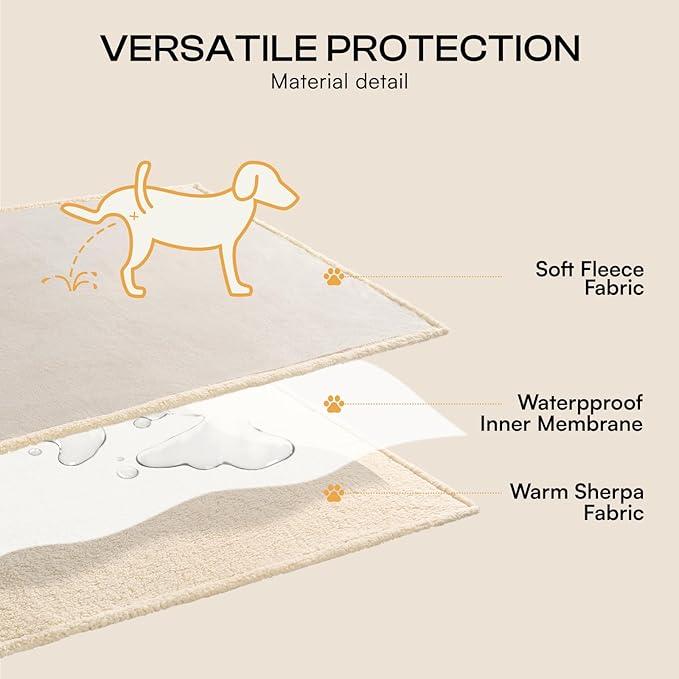 Waterproof Pet Blanket, Liquid Pee Proof Dog Blanket for Sofa Bed Couch, Reversible Sherpa Fleece Furniture Protector Cover for Small Medium Large Dogs Cats, Grey Beige Medium（57" x 40"）
