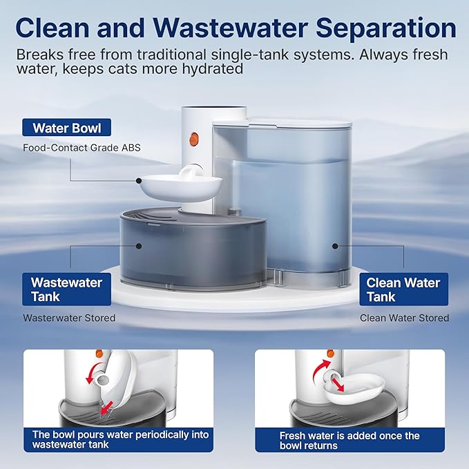 Potaroma Smart Pet Water Fountain, No Filter, 3.5L