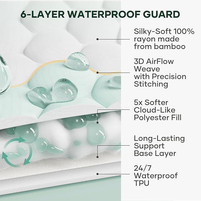 OhGeni 100% Waterproof Mattress Protector,California King Mattress Soft Pad,Pet Hair & Bedwetting Resistant,Cooling Fitted Sheets,Washable Bed Cover,Non-Slip Deep Pocket,Noiseless for Taller Person