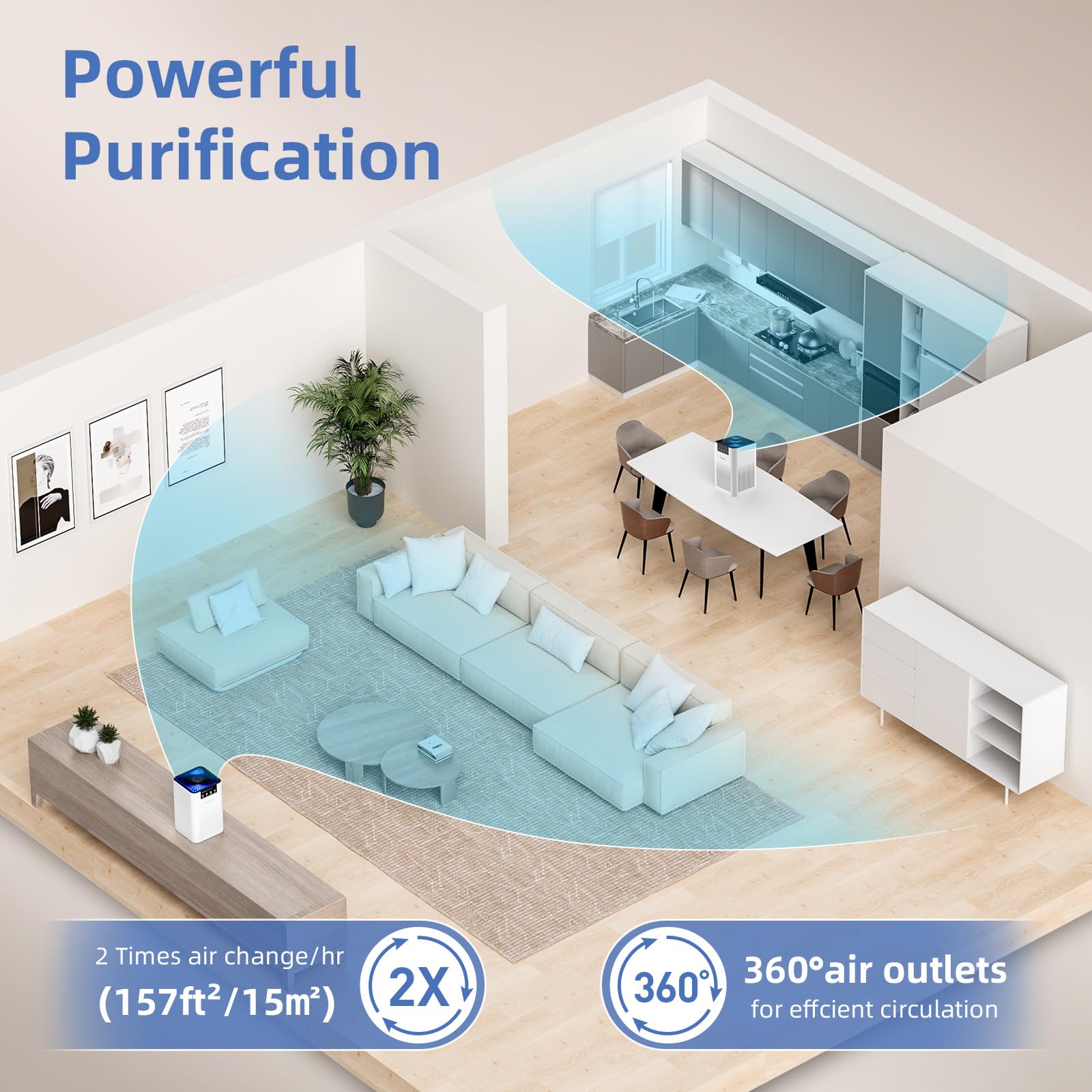 AromaRoom Air Purifiers for Bedroom, AP102-White, 2Packs, Dorm, Apartment