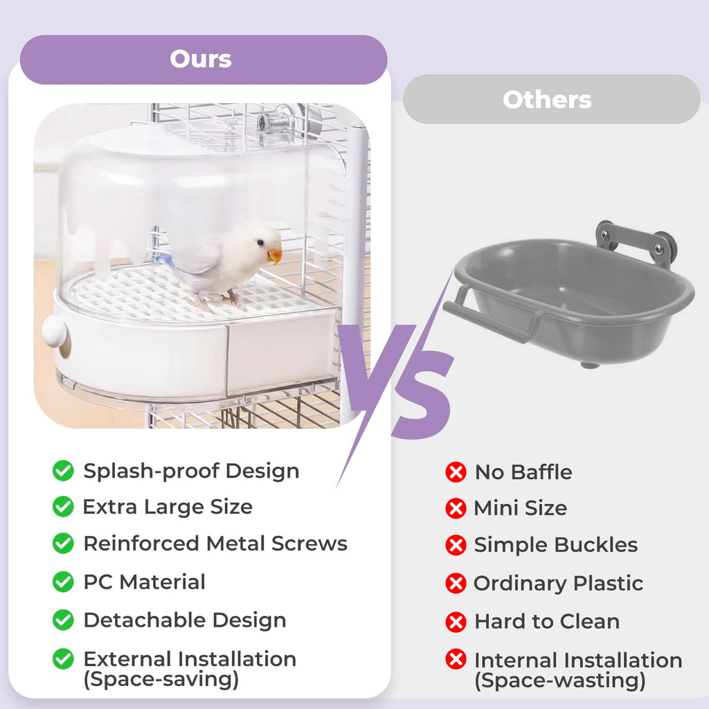 mini&moe Bird Bath for Cage, 4 in 1 Multifunction Birds House/Bath/Litter Box/Feeder Room, Bird Cage Accessories for Pet Birds Conure Budgies Cockatiels Lovebird,Finches, Parakeets, Mannikin, White