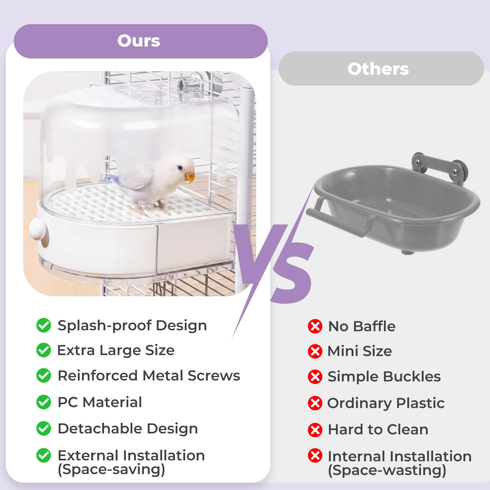 mini&moe Bird Bath for Cage, 4 in 1 Multifunction Birds House/Bath/Litter Box/Feeder Room, Bird Cage Accessories for Pet Birds Conure Budgies Cockatiels Lovebird,Finches, Parakeets, Mannikin, White