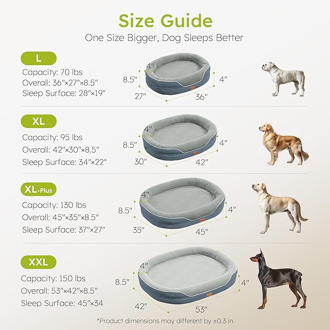 Jumbo Orthopedic Dog Bed, Big Dog Beds for Extra Large Sized Dogs with Full-Surround Bolsters, Dual-Sided Dog Cooling Bed with Memory Foam, Washable Pet Sofa Couch with Nonslip Bottom, Dark Grey