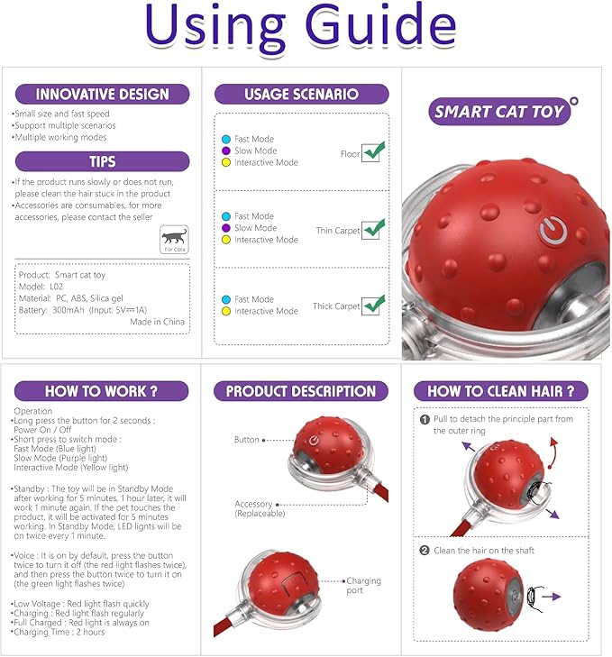 Giociv Interactive Cat Toys Ball for Indoor Cats Fast Rolling on Carpet, Chirping & Motion Activate Cat Toys (Red)