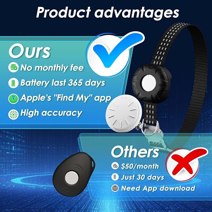 Cat GPS Tracker, Smart Cat Tracker Compatible with Apple Find My App (Only iOS), No Monthly Fee, Waterproof (White Tracker, Black Cat Collar)