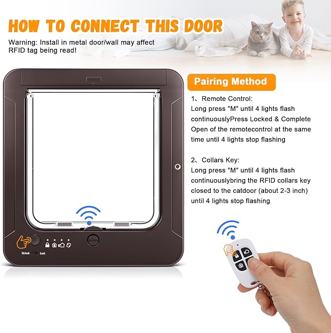Smart Cat Door for Interior & Exterior17