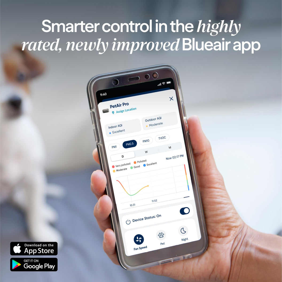 BLUEAIR Air Purifiers & Pet Bed for Home Dogs & Cats, 1301 Ft², PetAir Pro