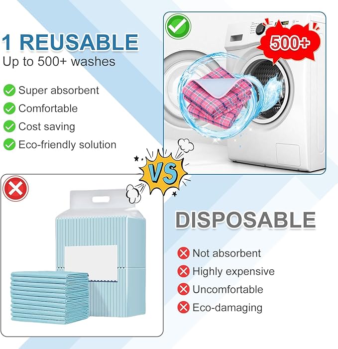 OUTCREATOR® Washable Bed Pads 34" x 76" (Pack of 2) for Incontinence Mattress Protector, Reusable Underpads for Elderly, Adults, Kids, Pets with Anti-Slip Bottom (Pink Plaid)