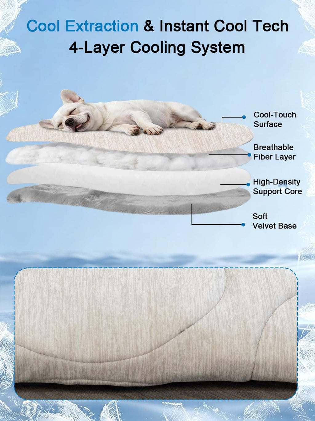 BECROWM Dog Cooling Mat, Q-Max>0.46 Instant Cool Pad for Dogs, Reversible 4-Layer Thick Pet Cooling Pad, Machine Washable,for Crate, Car, Indoor & Outdoor Summer（Large-26 L x 23" W)