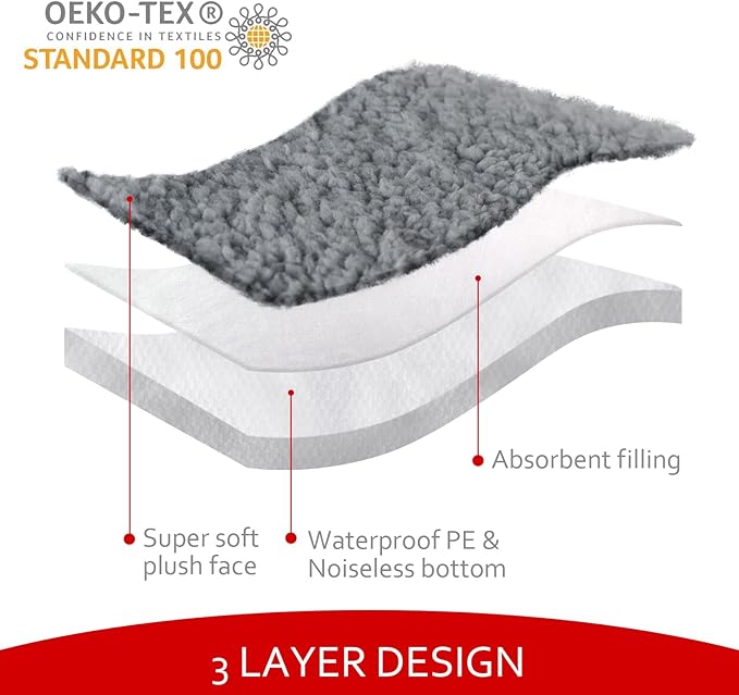 Dog Bed Covers 2 Pack Soft Plush Replacement Washable, Waterproof Pet Bed Liner Grey 36x27 Inches, for Dog/Cat, Cover Only
