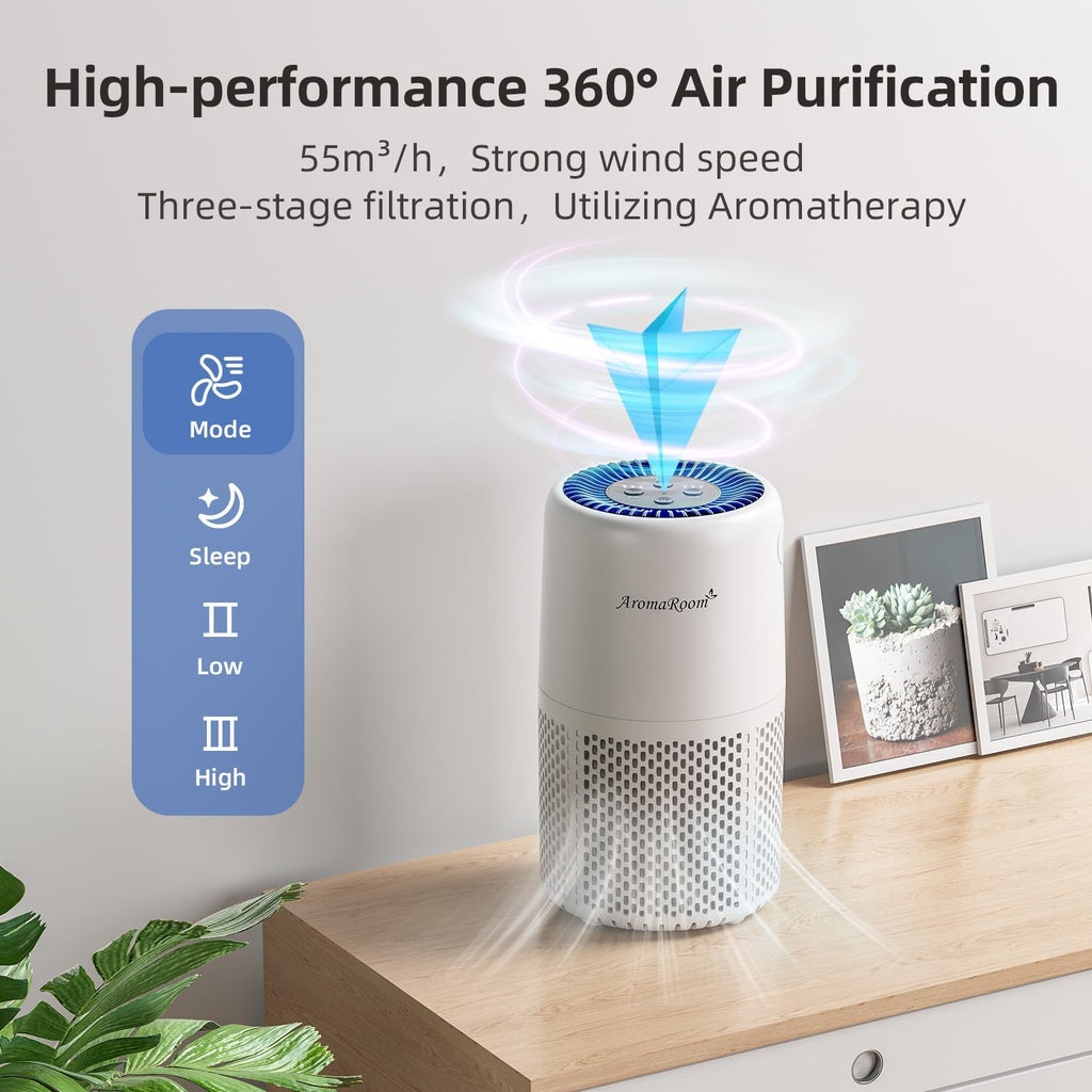 AromaRoom Air Purifiers, Quiet Air Cleaner For Pets, Baby Room,Home