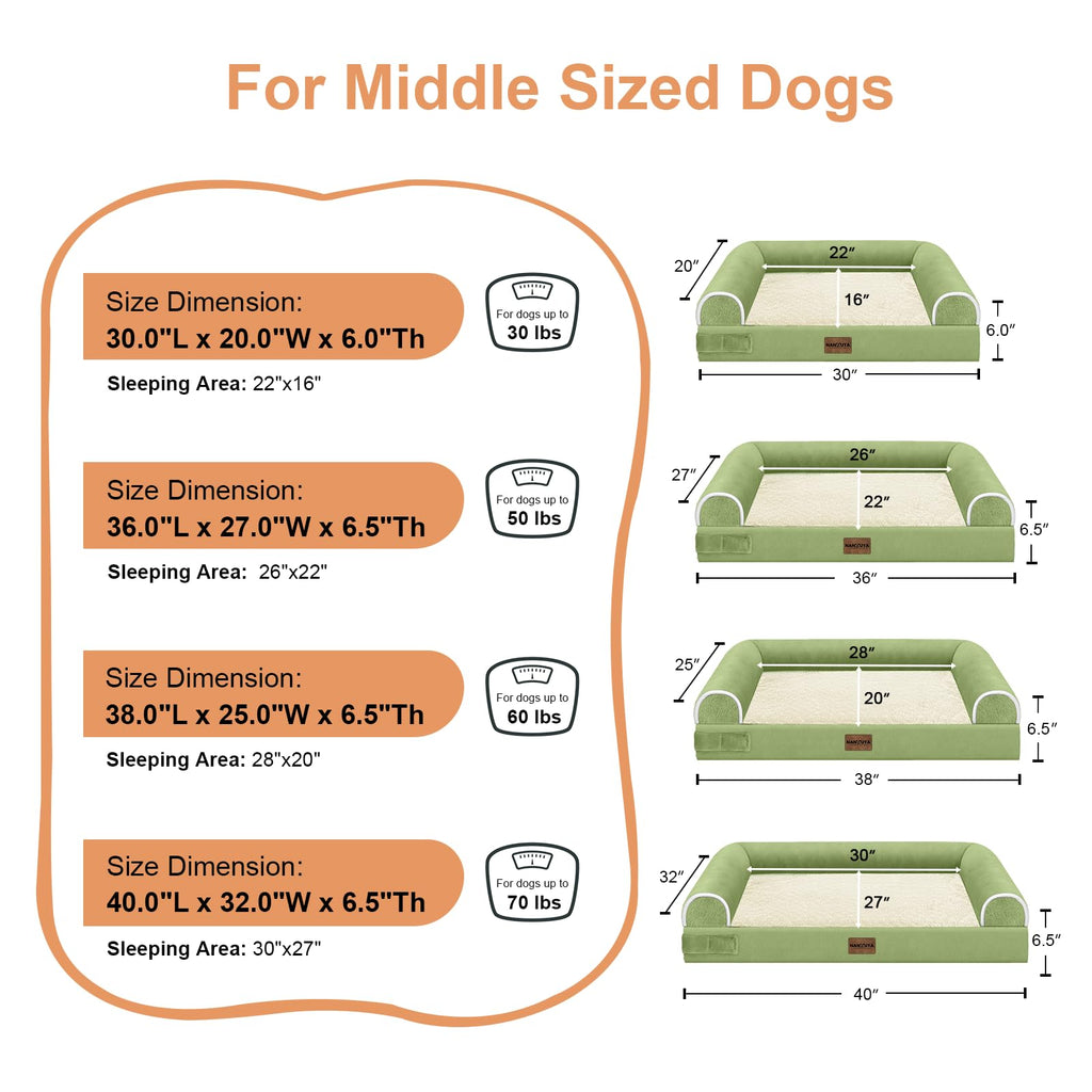 NANUYA Orthopedic Dog Bed for X-Large Dogs, 40 x 32 Inch, Grass Green