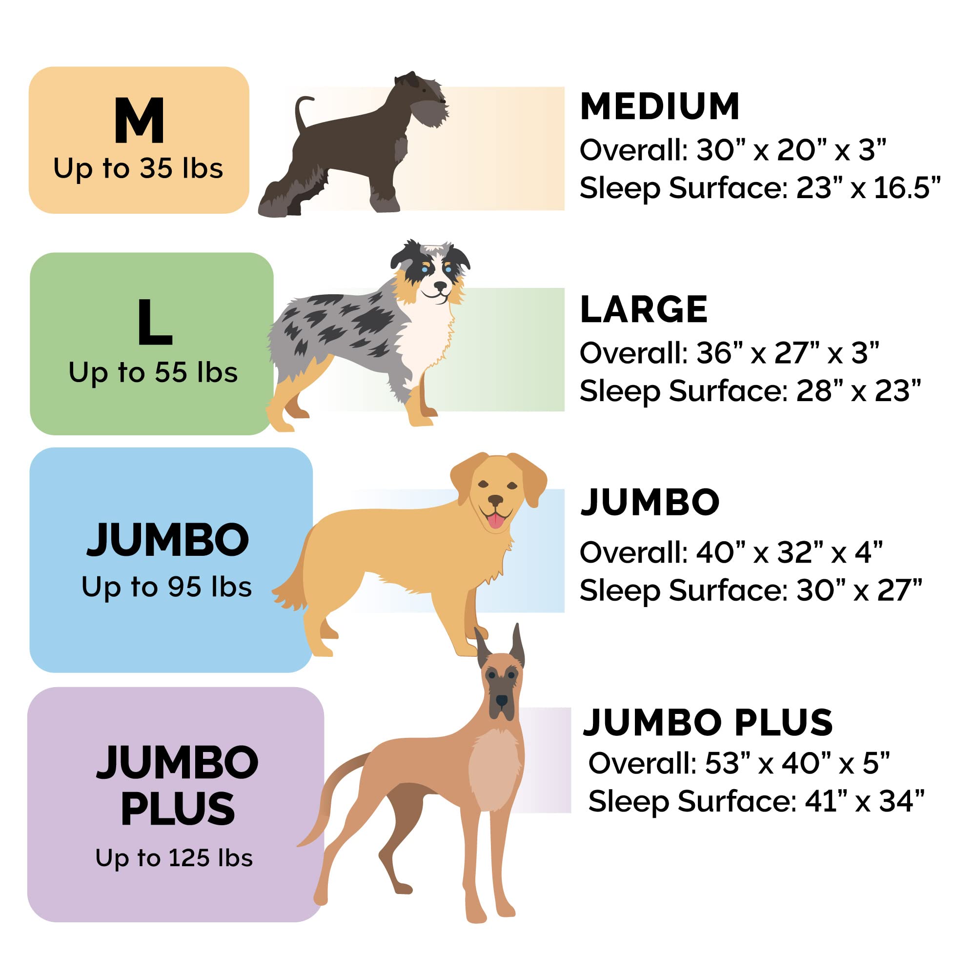Furhaven Orthopedic Dog Bed for Large Dogs w/ Removable Bolsters & Washable Cover, For Dogs Up to 95 lbs - Plush & Suede Sofa - Almondine, Jumbo/XL
