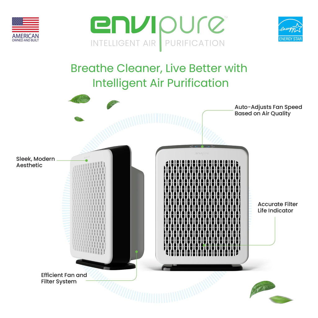 EP-300 EnviPure HEPA Air Purifier – Large Room Air Purifier Covers Up to 2200 Sq Ft, Removes Pollen, Dust, Smoke, Pet Hair, Odors & More - Real Time Smart TrueFilter IQ™ HEPA Filter Life Monitoring