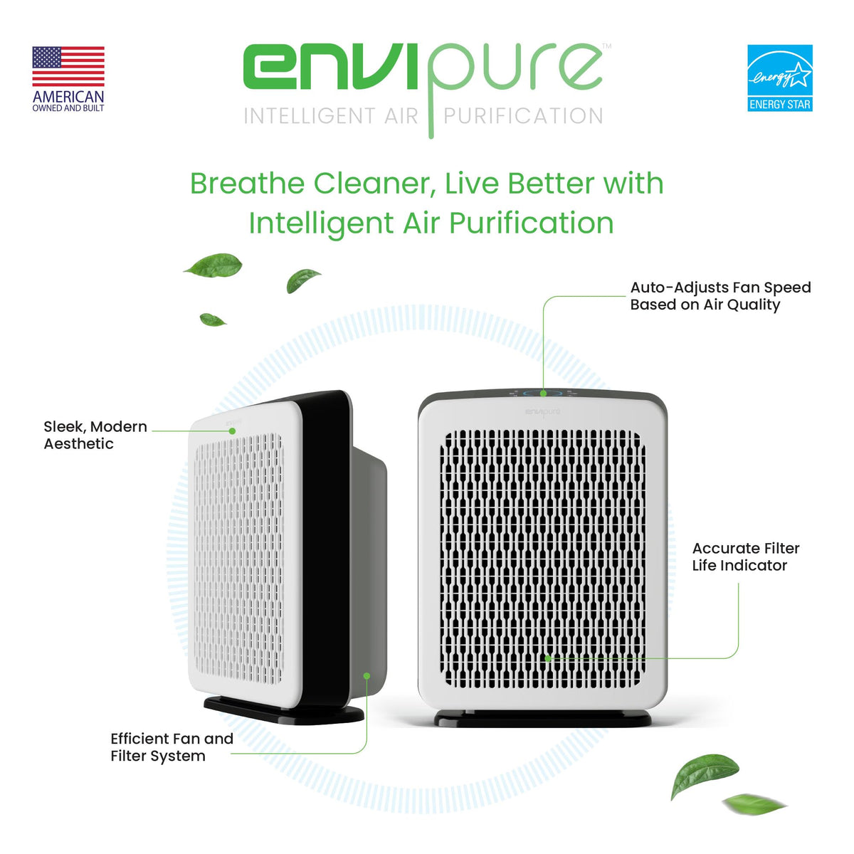 EP-300 EnviPure HEPA Air Purifier – Large Room Air Purifier Covers Up to 2200 Sq Ft, Removes Pollen, Dust, Smoke, Pet Hair, Odors & More - Real Time Smart TrueFilter IQ™ HEPA Filter Life Monitoring