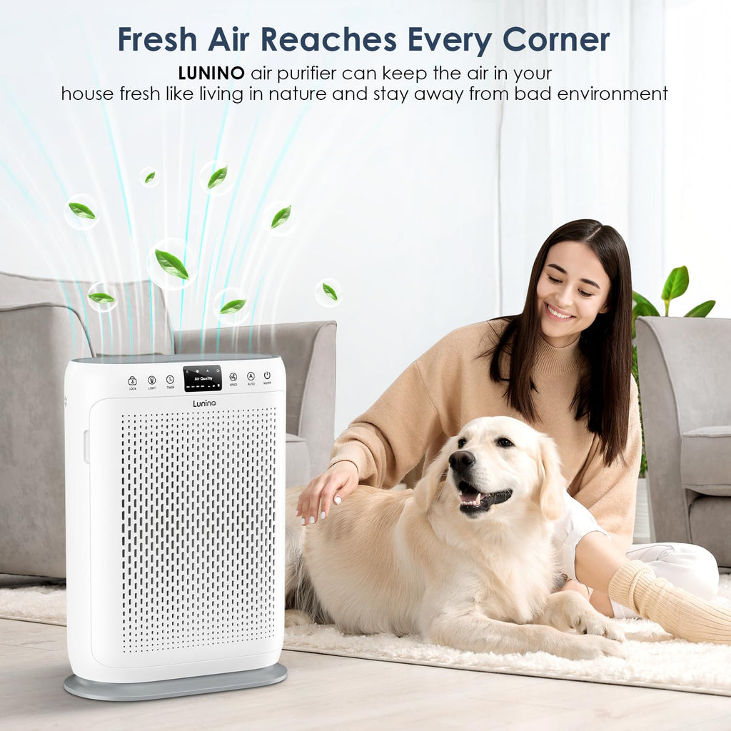 LUNINO Air Purifiers for Home Large Room up to 2400sq.ft