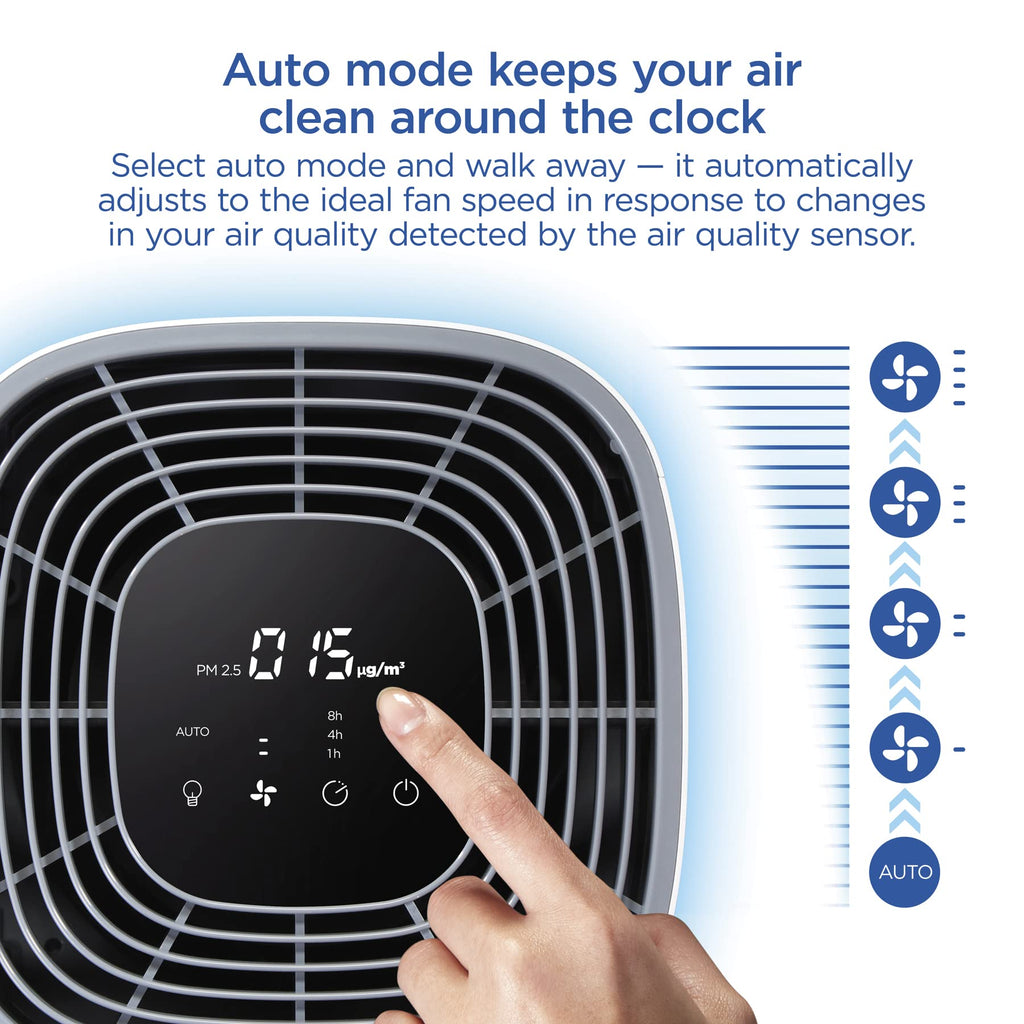 Clorox Large Room HEPA Air Purifiers for Home With True HEPA Filter