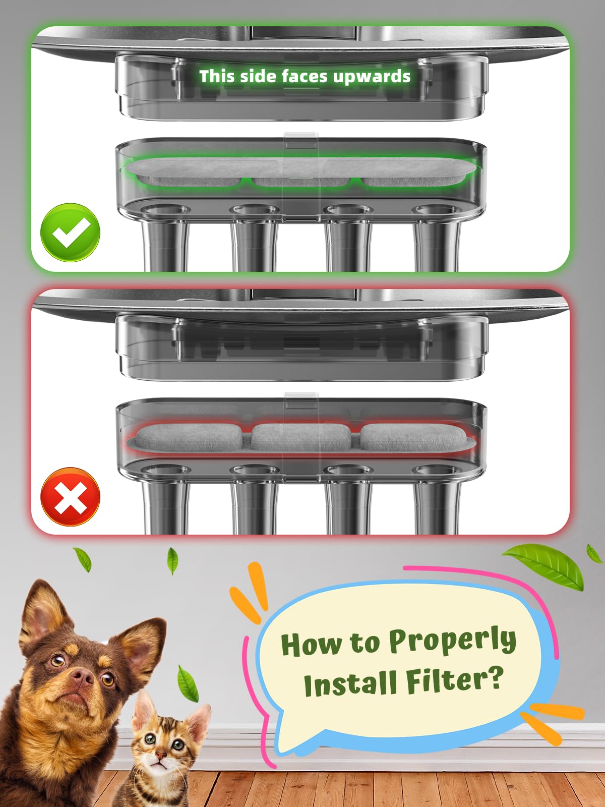Dog Water Fountain for Large Dogs, 9L/2.4Gal Stainless Steel Dog Fountain with Visible Window & Filtration, Automatic Pet Water Bowl Dispenser Indoor, for All Dogs and Multi-Pet (Filters)
