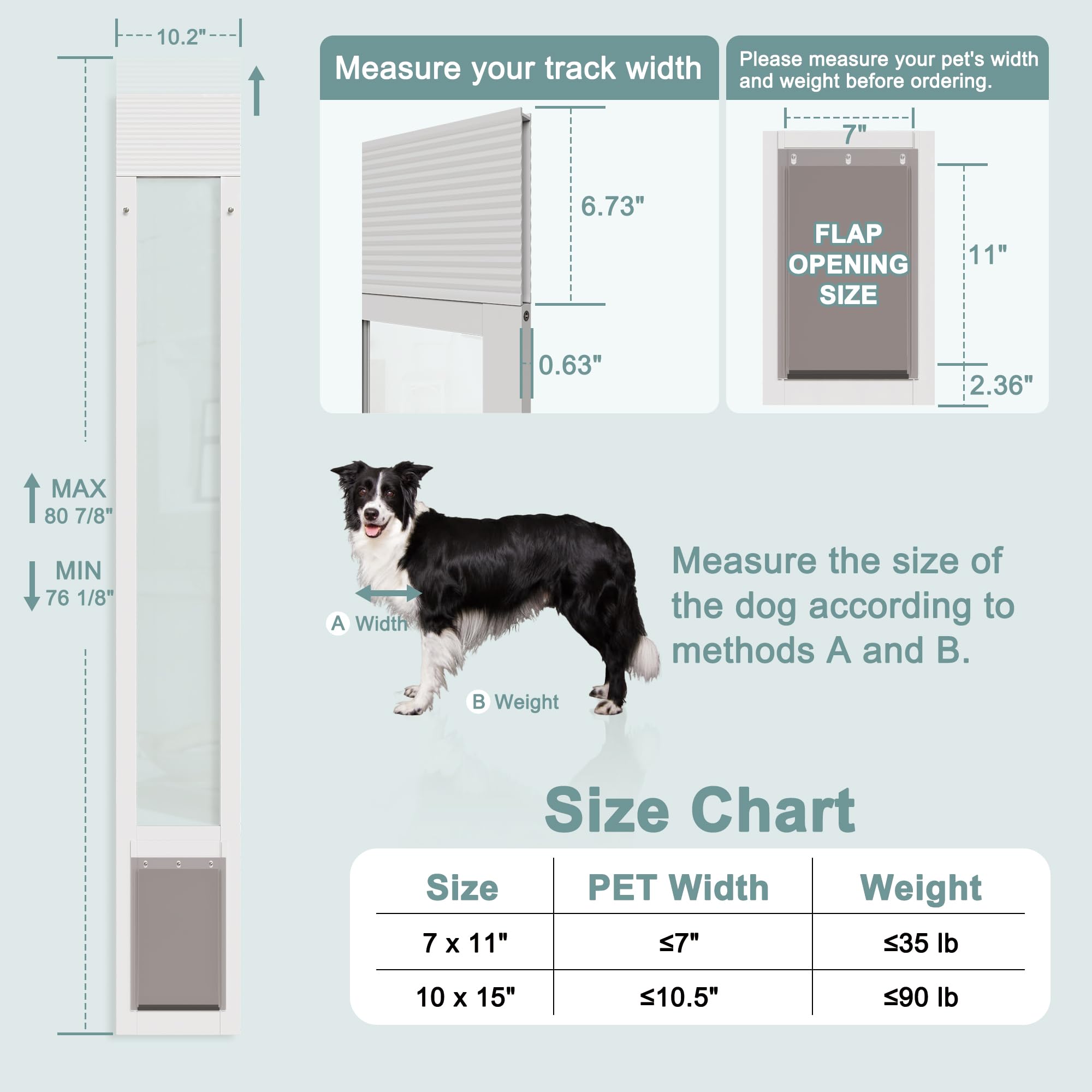 Sliding Door Dog Door Insert,07"x 11" Flap Insert Size for Doggy Doggie