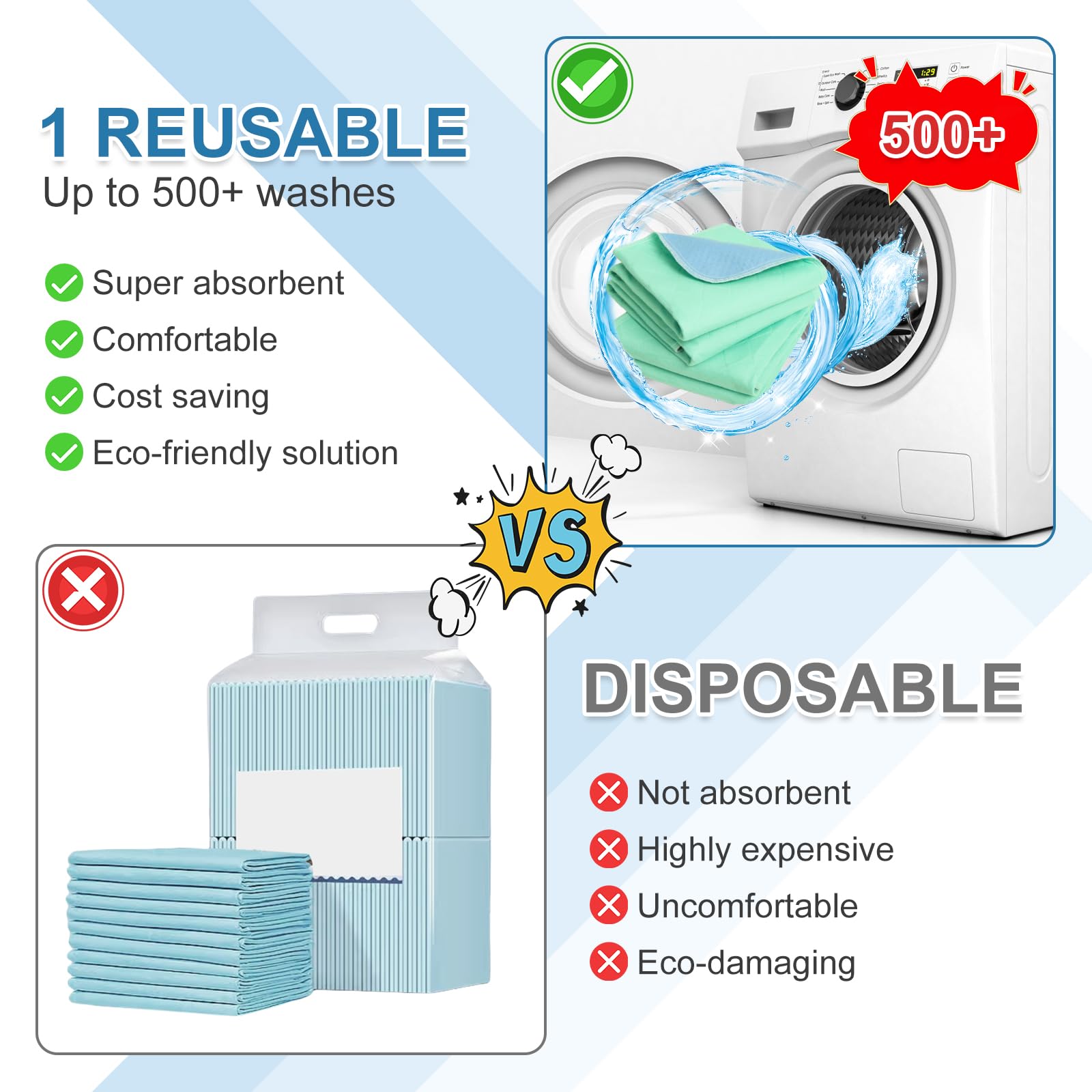 OUTCREATOR® Washable Bed Pads 34" x 56" (Pack of 2), Incontinence Mattress Protector, Anti-Slip Waterproof Underpads for Adults Kids Elderly Pets, Absorbency & Reusable Bedwetting Pads (Solid Green)