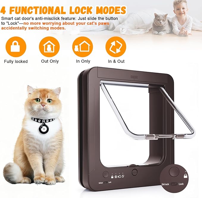 Smart Cat Door for Interior & Exterior17
