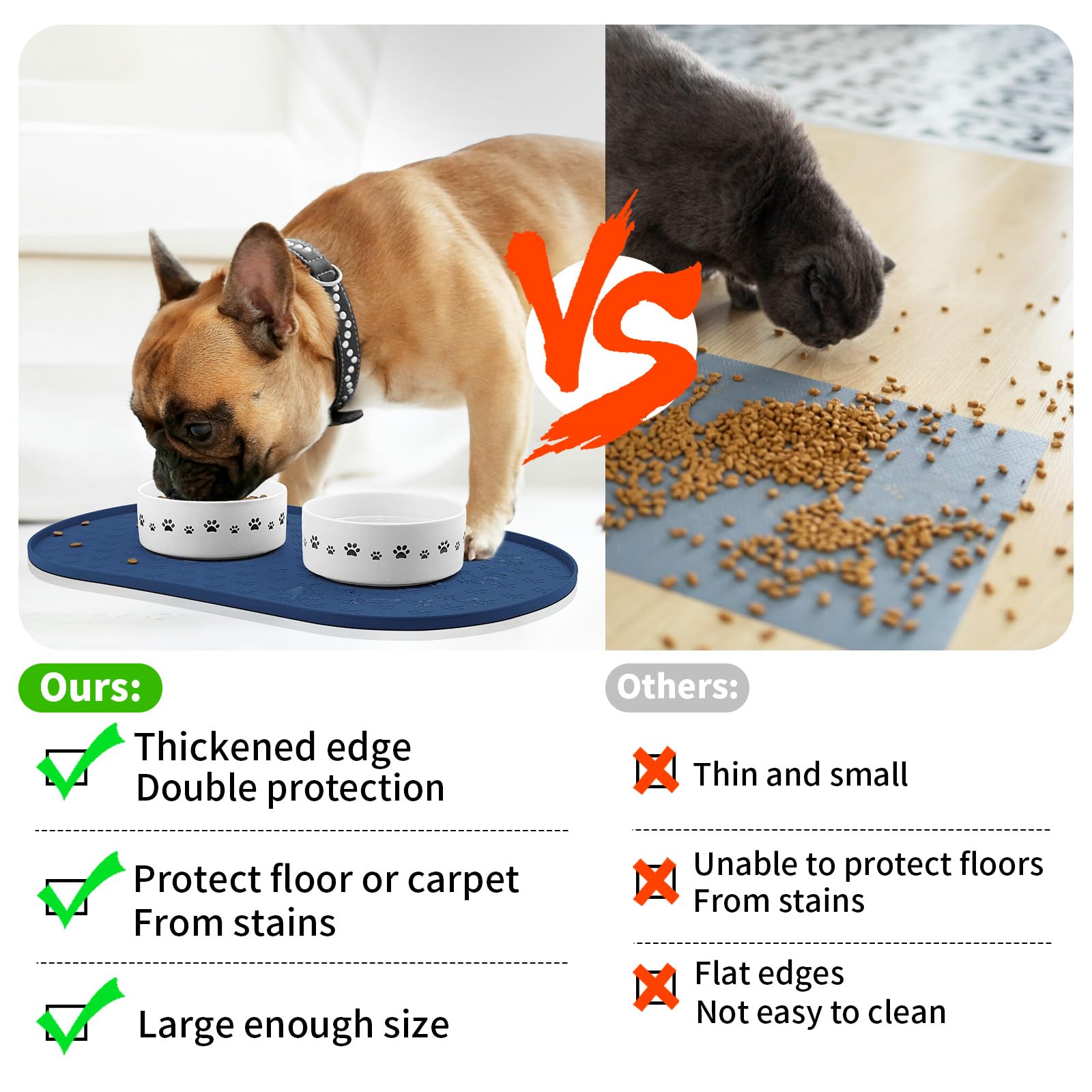 KPWACD Dog Food Mat Anti-Slip Bowl Mats, High-Lips Waterproof Pet Placemat