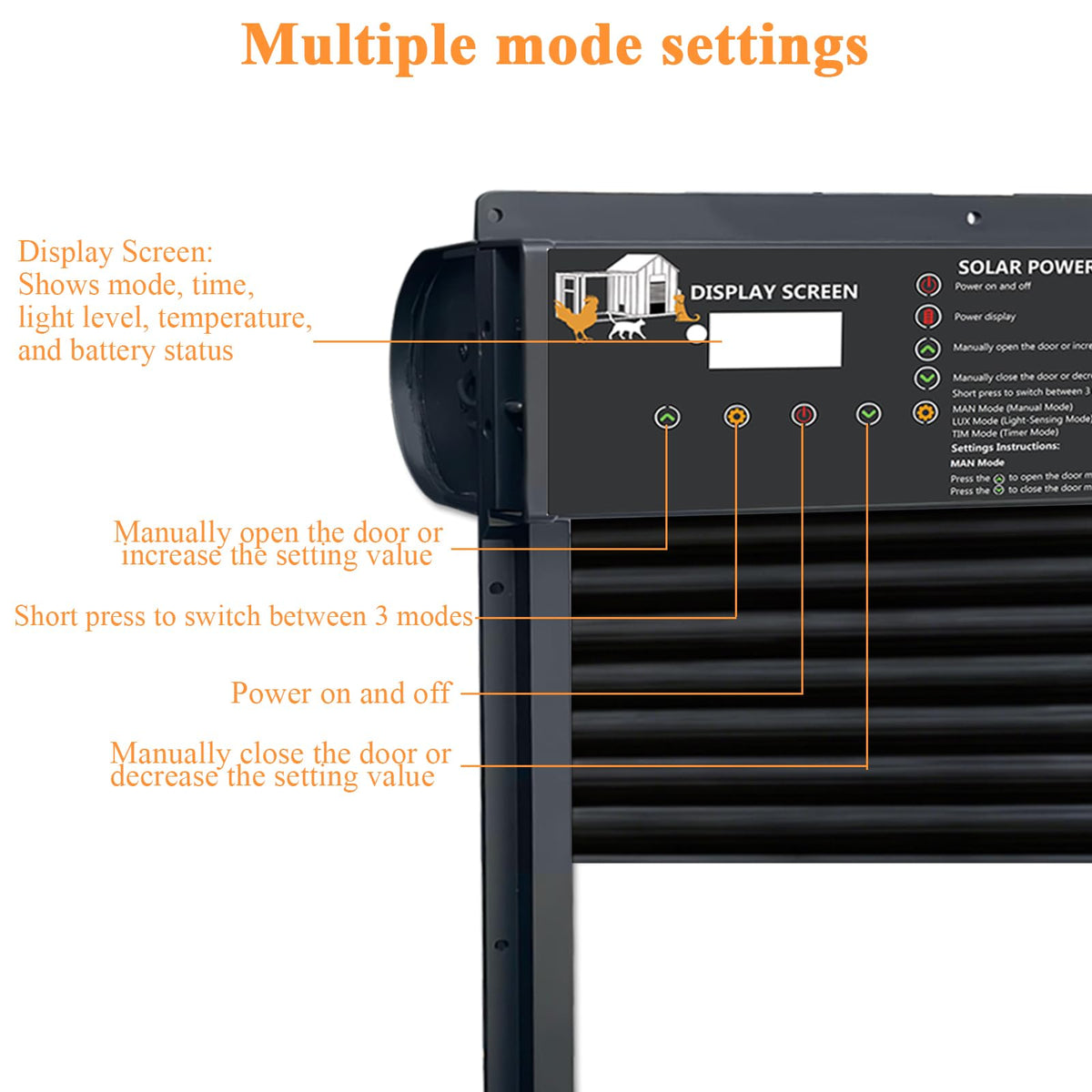 VUEBEE Solar Powered Automatic Pet Door with Timer and Light Sensor